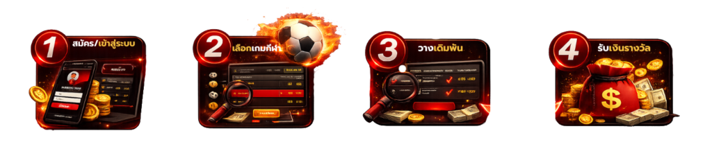 ขั้นตอนแทงบอล